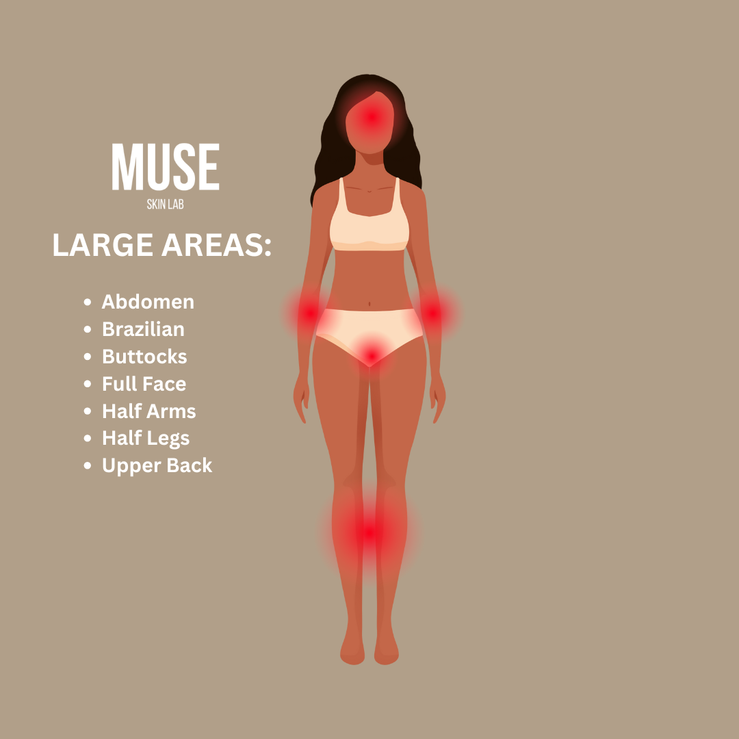 LARGE AREA LASER HAIR REMOVAL