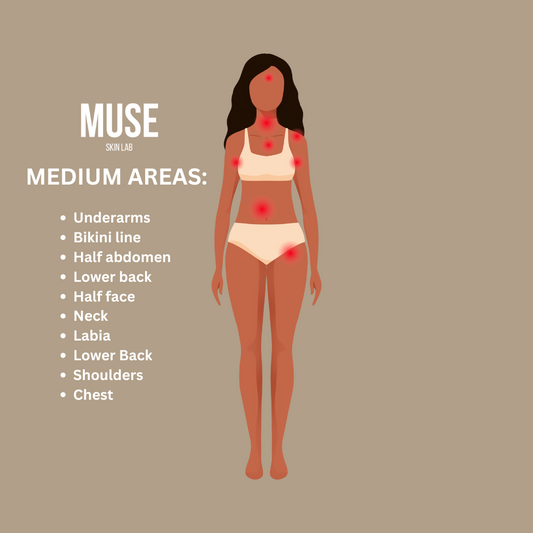 MEDIUM AREA LASER HAIR REMOVAL